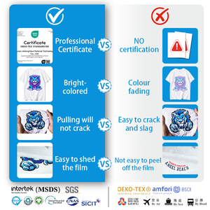 Bán buôn cao cấp một mặt hai mặt truyền nhiệt dtf phim CuộN <span class=keywords><strong>A3</strong></span> A4 in dtf Pet tấm phim cho máy in dtf - Product Image 3