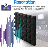 Panneaux acoustiques panneau en mousse insonorisée panneau mural acoustique insonorisé conception à large bande pour équipement de studio de musique
