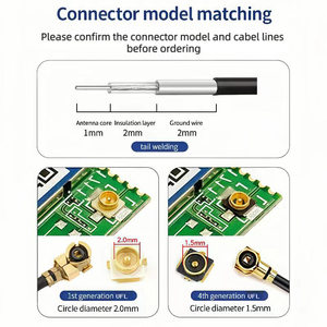 Nhà máy tùy chỉnh rg0.81 rg1.13 rg1.37 rg178 RG174 rg316 RG58 Antenna RF cáp đồng trục mất mát thấp cáp thông tin liên lạc - Product Image 5