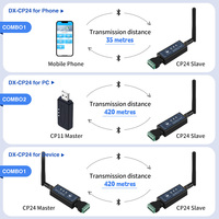 Módulo de comunicación Bluetooth inalámbrico a convertidor RS485, cambio de cable a inalámbrico, compatible con protocolo Modbus para dispositivo, 2 unidades