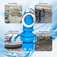 Pompe submersible électrique robuste en fonte pour le traitement des solides, 4, 6 et 8 pouces, pour boues, réservoirs de rejet et fosses minières
