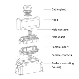Wzumer הוא-<span class=keywords><strong>10</strong></span> כבד מתח מחבר <span class=keywords><strong>10</strong></span> סיכה להחלפה ip65 16a 500v יישום תעשייתי - Product Image 6