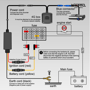 Cámara para Auto 4G con GPS, Doble Cámara Delantera y Trasera, Control por Aplicación WiFi, Visión Nocturna, Monitor de Estacionamiento Mejorado - Product Image 5