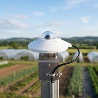 Sensor Radiasi Matahari Pertanian RIKA 280-3000nm SDI-12 untuk Penyaringan Cahaya Kanopi Hutan dan Keseimbangan Energi
