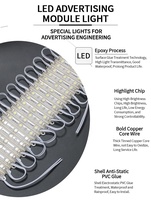 Modules LED SMD5050 3 LED 0,72W Blanc Froid Étanche IP65 12V DC Dimmable pour Panneau Publicitaire Extérieur avec Garantie de 3 Ans
