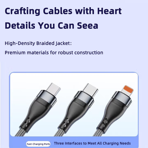 Cadeau promotionnel 2 en 3 chargeur multiple câble USB de charge de téléphone portable câble de charge polyvalent - Product Image 4