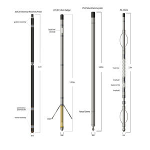 Downhole jeofizik kuyu log ekipmanları NGAN (gama ışınları), SPR (direnç), SP, NLON (64 ") ve SHN (16") - Product Image 5