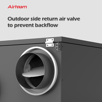 Erv Hrv System Récupérateur Home Heat Save Recovery Air Exchange Ventilation Resident