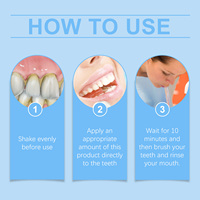Oralhoe Dental Care Gel Solution-60ml Membersihkan Gusi Secara Mendalam & Menghilangkan Noda/Penguningan Pada Gigi Perawatan Mulut