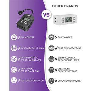 Prise de minuterie numérique étanche IP44 avec écran LCD, 15A, programmable 7 jours, compte à rebours crépusculaire, 24 heures, extérieur, 2 prises - Product Image 6