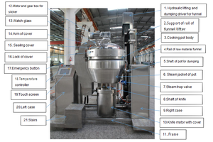 Оборудование для переработки сыра, 100 литров - Product Image 3