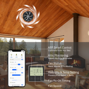50W IP68 브러시리스 DC 모터 태양열 다락방 지붕 환기 축류 공기 배출 터빈 회전식 환풍기 열 배출 팬 - Product Image 5
