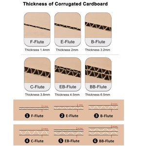Caja de Cartón Corrugado con Impresión de Logotipo Personalizado, Caja de Papel Naranja Plegable para Envío por <span class=keywords><strong>Correo</strong></span>, Embalaje de Cartón - Product Image 5