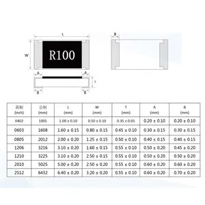 SMD Resistor Ukuran Penuh 0603 1% 523R 1/10W GTE Tempat Kualitas Tinggi Asli