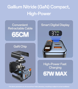 Yesido gan 67W sạc nhanh ba cổng được xây dựng trong 65cm cáp có thể thu vào Anh cắm sạc du lịch yc146 - Product Image 3