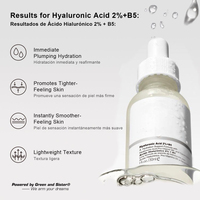 Sérum à l'acide hyaluronique 2% et vitamine B5, produit très vendu à l'international