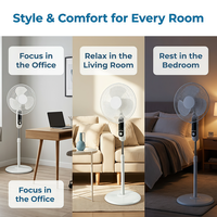 Ventilateur électrique moderne de 16 pouces avec télécommande, en matériaux durables, ventilateur sur pied, solution de refroidissement écologique pour les grossistes B2B