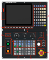 Controlador CNC de 5 Ejes Finger Cnc PLC RT Linux con Capacidad de Programa de 8GB para Fresadora