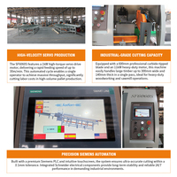 Scie à découper horizontale automatique FENGKAI SF6060S 18,5 kW pour ligne de production de palettes EPAL Sie PLC CE ISO 380V