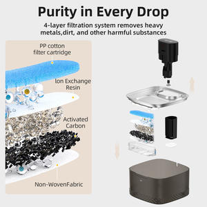 <span class=keywords><strong>Fontaine</strong></span> à <span class=keywords><strong>eau</strong></span> automatique pour animaux de compagnie en acrylique, <span class=keywords><strong>distributeur</strong></span> d'<span class=keywords><strong>eau</strong></span> pour chat de haute qualité, gris transparent - Product Image 2