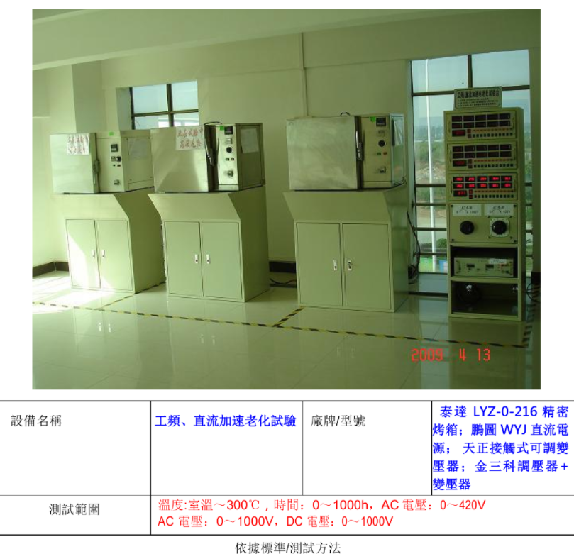 Varistore VDR 10D561K AC350V DC460 10mm | Protezione Da Sovratensioni | Componente Elettronico Di Ricambio - Foto 6