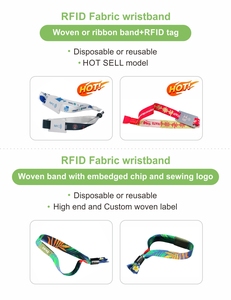 สายรัดข้อมือผ้าทอ NFC กันน้ำ พิมพ์ลายตามสั่ง พร้อมชิป RFID สำหรับงานอีเว้นท์ ปาร์ตี้ เทศกาล และตั๋วเข้าชม - Product Image 2