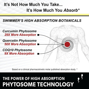 Giá Thấp Người Đàn Ông Khả Năng Sinh Sản Vitamin Tổng Hợp Viên Nang Tinh Trùng Chất Lượng Khả Năng Vận Động & Count Natrual Quercetin Coq10 Nam Khả Năng Sinh Sản Năng Lượng Viên Nang - Product Image 3