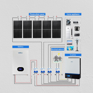 Sistema Híbrido de Generación de Energía <span class=keywords><strong>Solar</strong></span> Residencial Aislado de la Red de 6500W 8000W, Costo de Sistema de Paneles Solares para el Hogar - Product Image 1