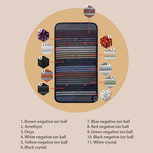 Esterilla de cristal para Yoga, Pilates, piedra, esteras calefactoras personalizadas, terapia de luz roja, dispositivo de terapia magnética Pemf - Product Image 2