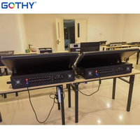 Контроллер DMX512 Version Tiger Sapphire Touch Console Stage Tiger Touch Quartz Arena Touch Prince Pro