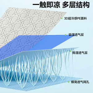 Ice <b>Silk</b> Cooling Mat Set Fitted <b>Sheet</b> 1.5m 1.8m Bed Breathable Honeycomb Hole Summer Mattress Topper - Product Image 4