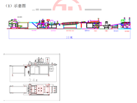 Ligne de production de la machine Lao Tong Guan de fabricant de gâteau de pâtisserie d'approvisionnement d'usine de la Chine