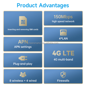 Modem Wireless 4G LTE ChiWay con Logo e Confezione Personalizzati, 300Mbps, 4 Antenne, Slot per Scheda SIM, Copertura Ultra-Ampia - Product Image 2