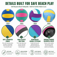 Ballon de volley-ball de plage en néoprène taille 2, toucher doux, gonflable, imperméable, antidérapant, pour entraînement et jeux en extérieur