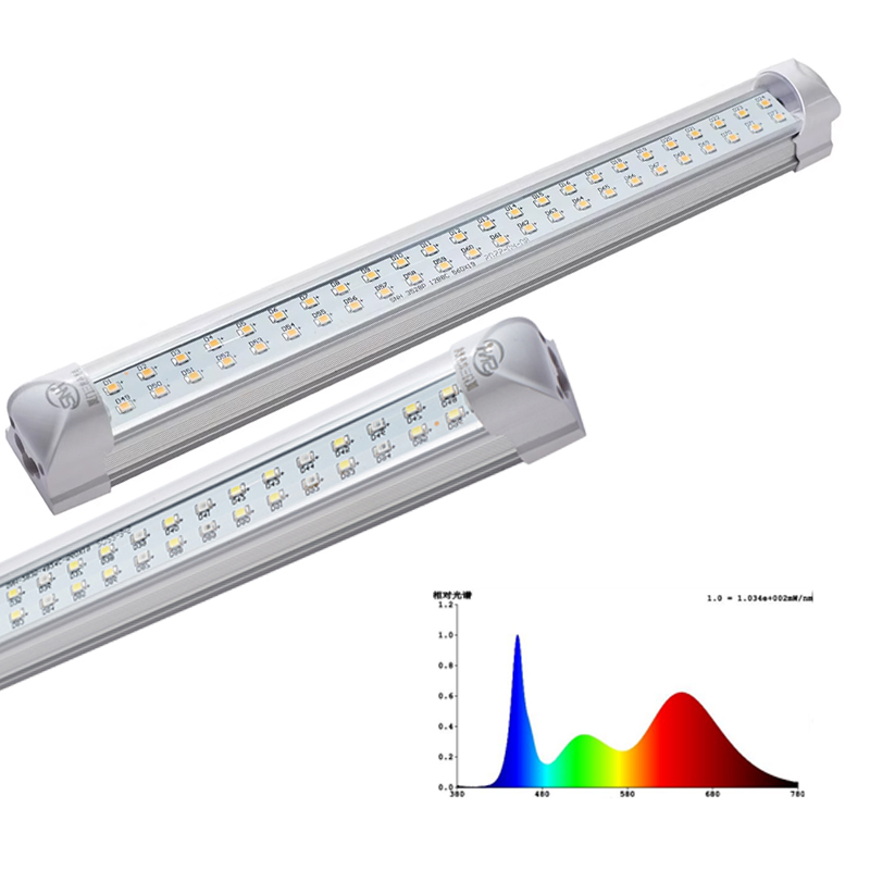 LED Grow Lighting Hydroponic Customized Full