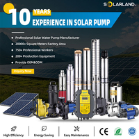 Pompe à eau solaire SOLARLAND pour l'irrigation agricole, pompe submersible pour puits profond de 6 pouces