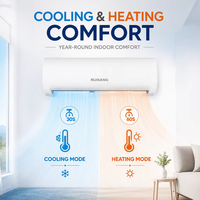 AC Ruikang Tipe Split Wall, Dual Power AC/DC, Smart Wifi, untuk Pendinginan Rumah Tangga di Iklim Panas Afrika