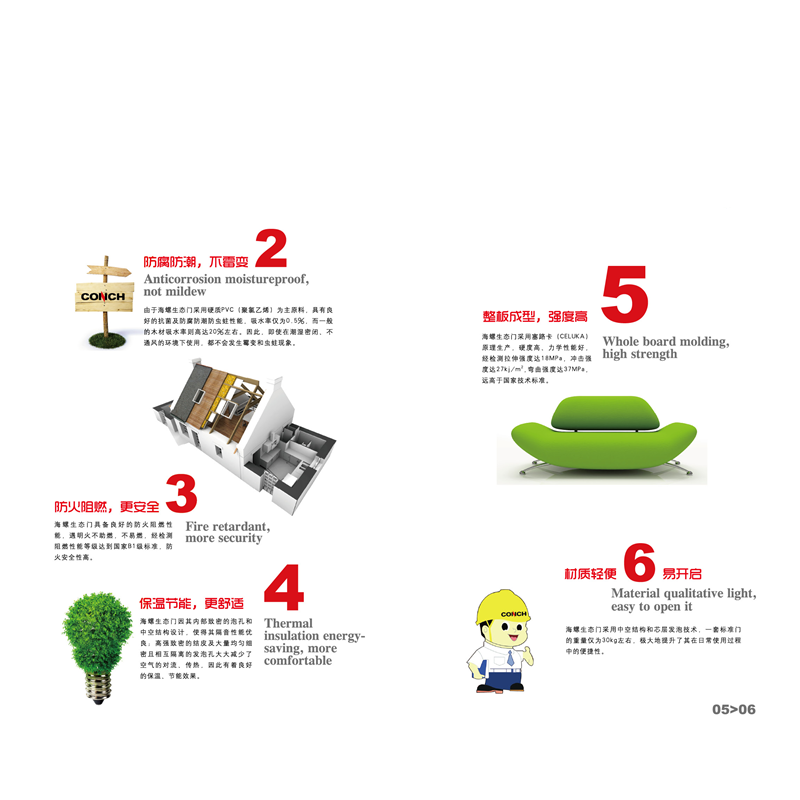 PVC cheap resin door made in China bathroom door