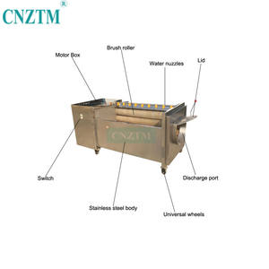เครื่องปอกขิงขิง,เครื่องปอกเปลือกขิงเครื่องปอกเปลือกขิง - Product Image 3
