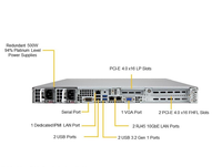 Superservidor de alto rendimiento Supermicro 1U WIO Rack Server de alta calidad