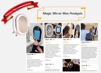 Analizador de Piel Inteligente 3D con IA, Escáner Facial, Detector de Arrugas, Análisis de Humedad, Simulación de Envejecimiento, para Salón de Belleza, Marca LANGDI M9, OEM de Fábrica