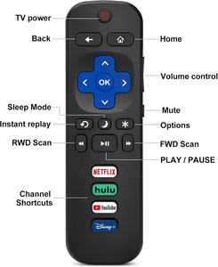Paquete de 2 Controles Remotos de Repuesto <span class=keywords><strong>para</strong></span> Múltiples Marcas de <span class=keywords><strong>TV</strong></span> (TCL, Hisense, Onn, Element) - No Compatible con Stick Box - Product Image 3