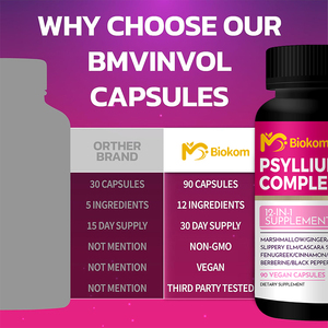 Private Label Orgânico <span class=keywords><strong>Psyllium</strong></span> Husk Cápsulas <span class=keywords><strong>Psyllium</strong></span> Husk Extract Cápsulas Peso Totalmente Personalizável & Suporte De Fibra Digestiva - Product Image 6