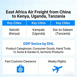 Fret aérien Afrique de l'Est Chine vers Kenya Ouganda <span class=keywords><strong>Tanzanie</strong></span> Nairobi Kampala Dar Es Salaam DDP DHL - Product Image 2