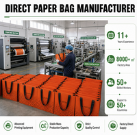 Emballage de luxe sur mesure : Sacs shopping en papier personnalisés pour marques haut de gamme