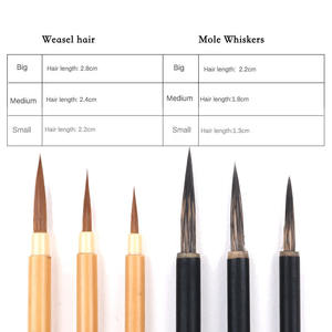 Ensemble de stylos à pointe fine pour aquarelle, peinture chinoise, dessin de lignes méticuleuses, peinture à la main pour débutants - Product Image 2