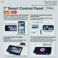 Panneau de contrôle intelligent 7Pro pour maison connectée Android 7 pouces avec écran tactile IPS, contrôle vocal via l'application Tuya, compatible Zigbee/WiFi, pour hôtel familial 2026