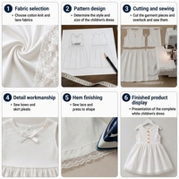 Robe sans manches pour filles, printemps/été, avec nœud et jupon en dentelle