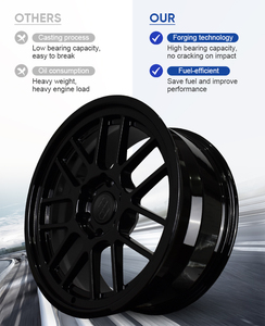 Pengzhen giả mạo Tùy chỉnh màu đen <span class=keywords><strong>20</strong></span> inch 6x139.7 bánh xe đĩa cho xe tăng 300 - Product Image 6