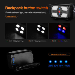 ไฟฉายคาดศีรษะ WOSEN แบบหนีบ ขนาดเล็ก พกพาสะดวก ชาร์จไฟได้ มาตรฐานกันน้ำ IP65 ใช้ในกรณีฉุกเฉิน ทนทาน ใช้งานได้ยาวนาน สว่างมาก - Product Image 6